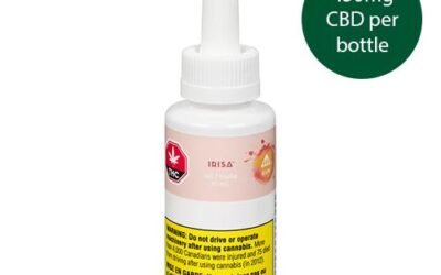 Buy SUN 1:15 OIL Online