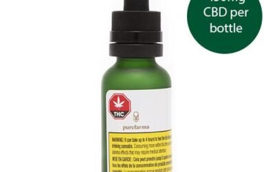 Buy 15:15 BALANCE CBD OIL Online
