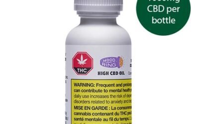 Buy HIGH CBD OIL Online